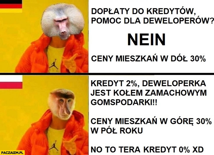 
    Niemcy: dopłaty do kredytów, pomoc dla deweloperów? Nie. Polska: kredyt 2% procent, ceny w górę 30% procent w pół roku. No to teraz kredyt 0% procent