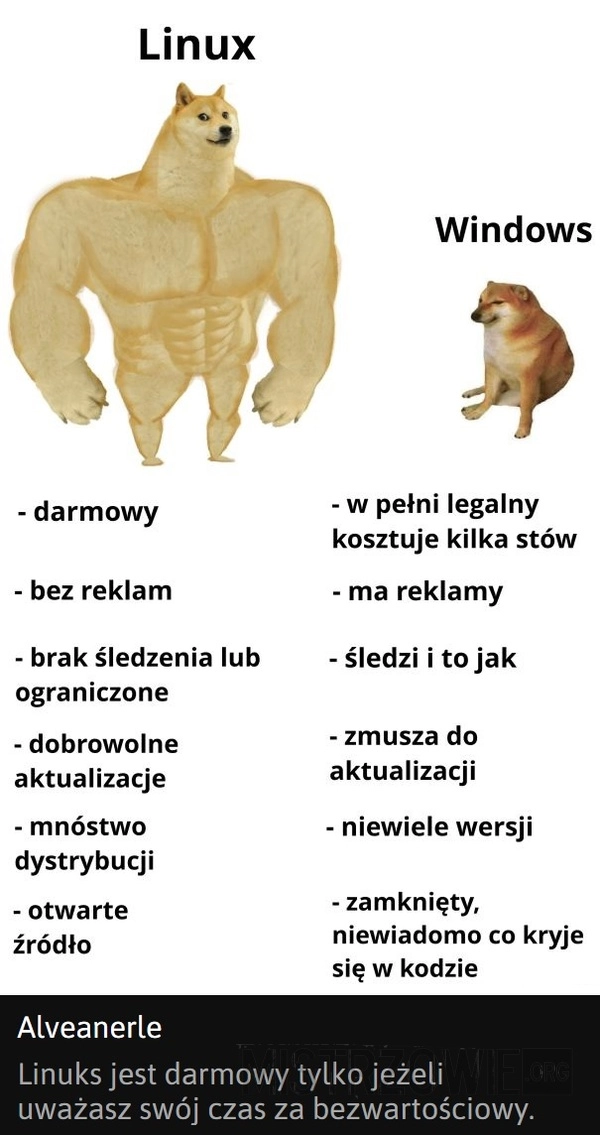 
    System