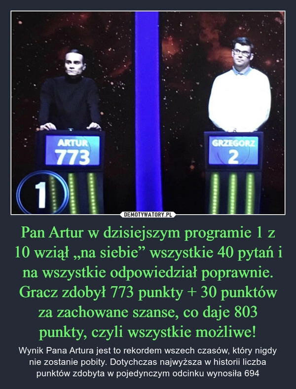 
    Pan Artur w dzisiejszym programie 1 z 10 wziął „na siebie” wszystkie 40 pytań i na wszystkie odpowiedział poprawnie. Gracz zdobył 773 punkty + 30 punktów za zachowane szanse, co daje 803 punkty, czyli wszystkie możliwe!