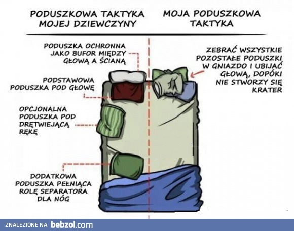 
    Poduszkowa taktyka