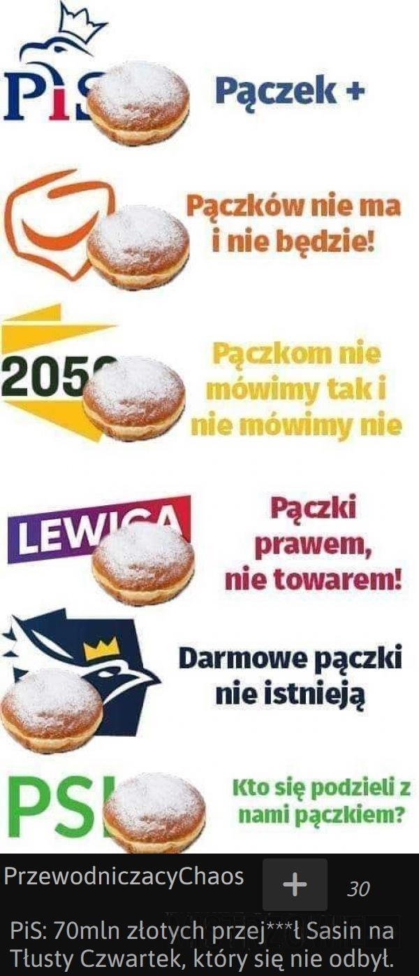 
    Pączek