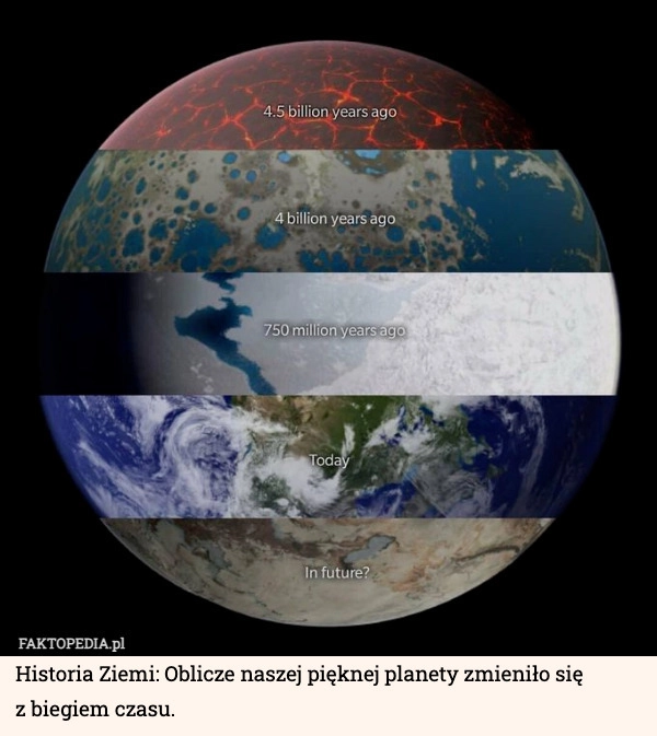 
    Historia Ziemi: Oblicze naszej pięknej planety zmieniło się
z biegiem czasu.