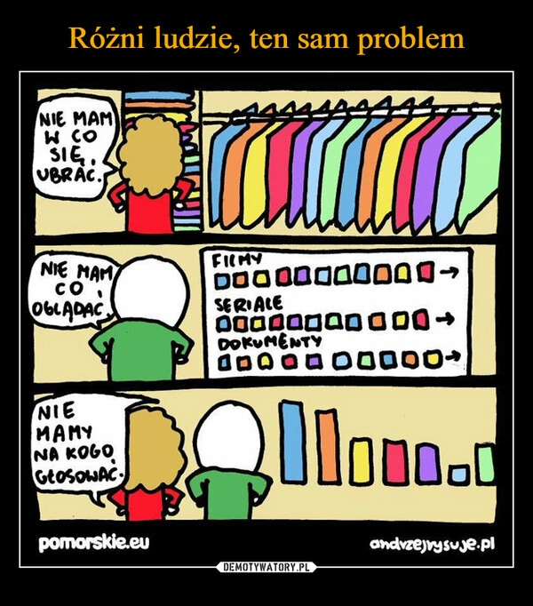 
    Różni ludzie, ten sam problem