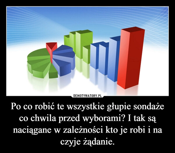 
    Po co robić te wszystkie głupie sondaże co chwila przed wyborami? I tak są naciągane w zależności kto je robi i na czyje żądanie.