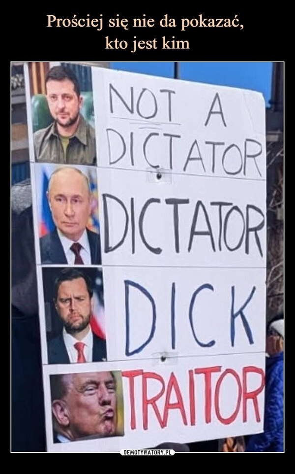
    Prościej się nie da pokazać, 
kto jest kim
