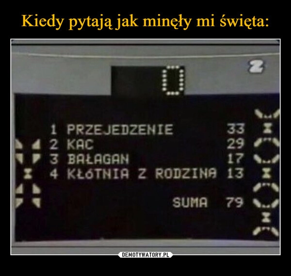 
    Kiedy pytają jak minęły mi święta: