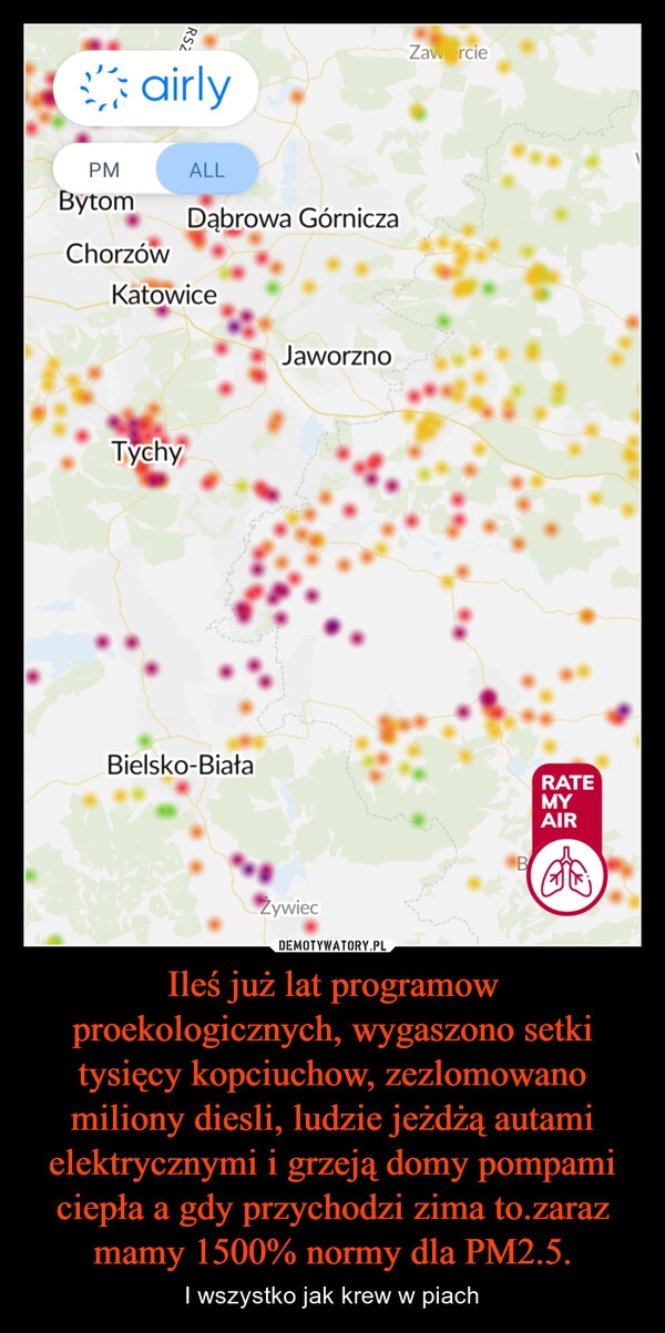 
    Ileś już lat programow proekologicznych, wygaszono setki tysięcy kopciuchow, zezlomowano miliony diesli, ludzie jeżdżą autami elektrycznymi i grzeją domy pompami ciepła a gdy przychodzi zima to.zaraz mamy 1500% normy dla PM2.5.