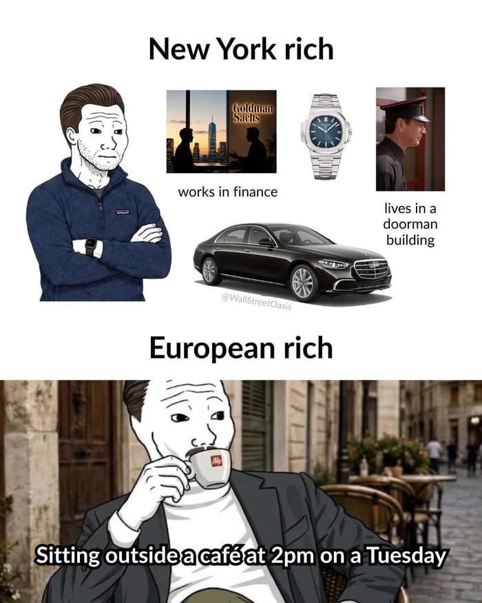 The faces of rich