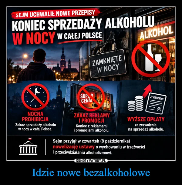 
    Idzie nowe bezalkoholowe