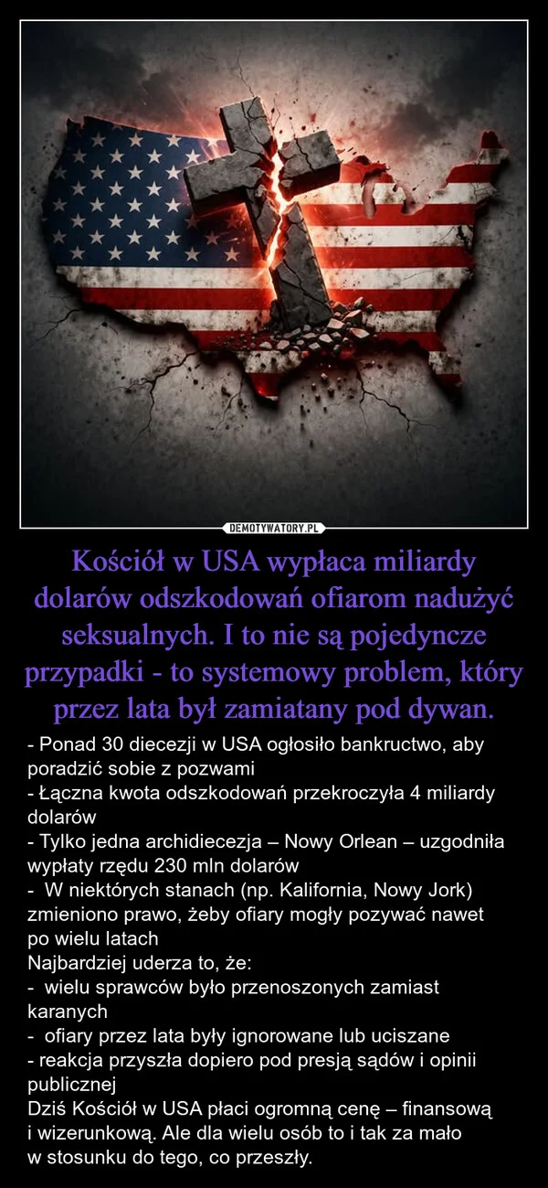
    Kościół w USA wypłaca miliardy dolarów odszkodowań ofiarom nadużyć seksualnych. I to nie są pojedyncze przypadki - to systemowy problem, który przez lata był zamiatany pod dywan.