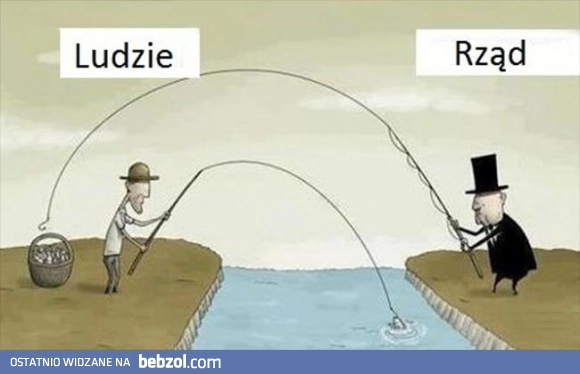 
    Ludzie vs Rząd