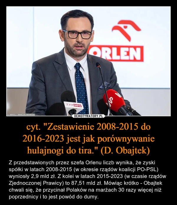 
    cyt. "Zestawienie 2008-2015 do 2016-2023 jest jak porównywanie hulajnogi do tira." (D. Obajtek)