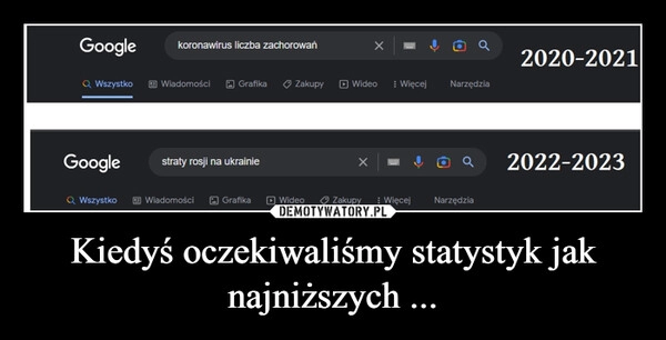 
    Kiedyś oczekiwaliśmy statystyk jak najniższych ... 