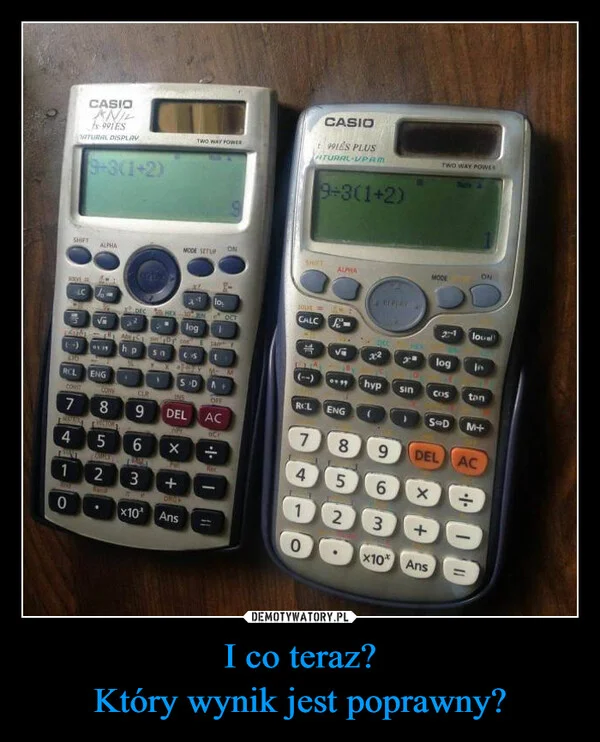 
    I co teraz? Który wynik jest poprawny?