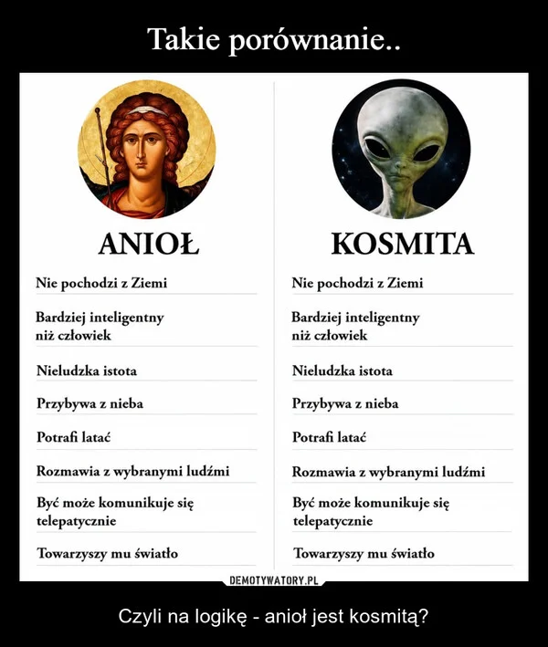 Takie porównanie..
