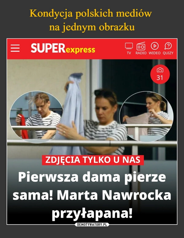 
    Kondycja polskich mediów 
na jednym obrazku
