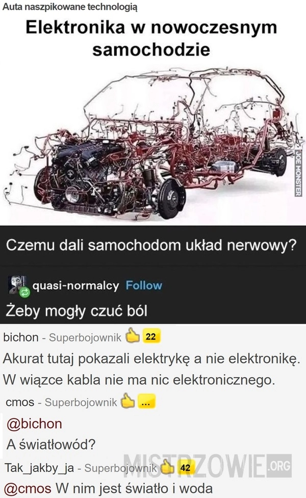 
    Auta naszpikowane technologią