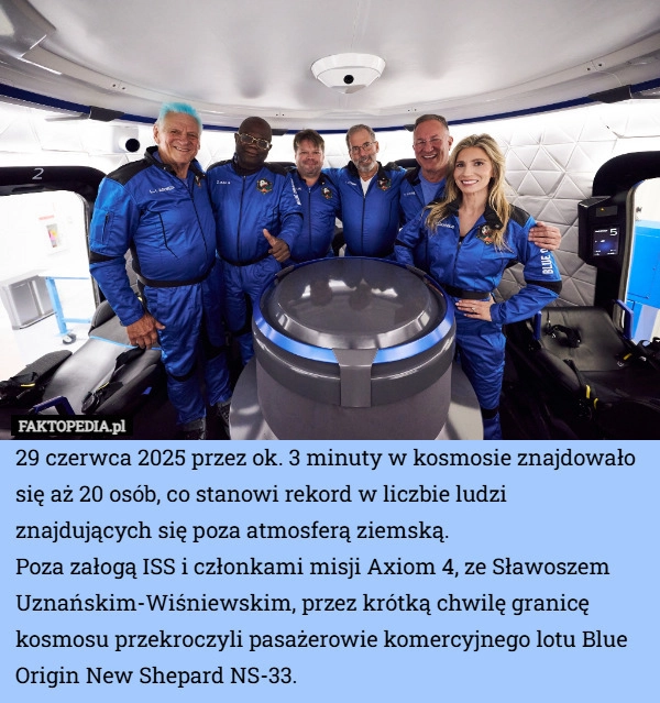 
    29 czerwca 2025 przez ok. 3 minuty w kosmosie znajdowało się aż 20 osób,