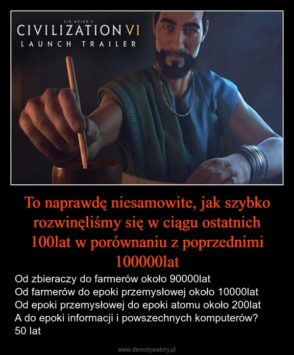 
    To naprawdę niesamowite, jak szybko rozwinęliśmy się w ciągu ostatnich 100lat w porównaniu z poprzednimi 100000lat