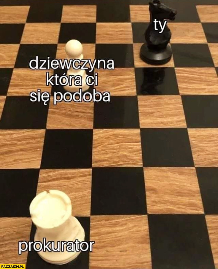 
    Dziewczyna która Ci się podoba, Ty, prokurator szachy