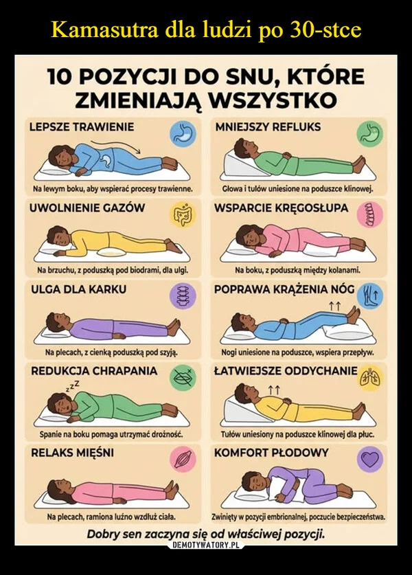 
    Kamasutra dla ludzi po 30-stce