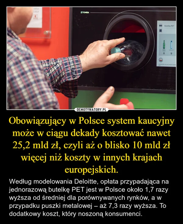 
    Obowiązujący w Polsce system kaucyjny może w ciągu dekady kosztować nawet 25,2 mld zł, czyli aż o blisko 10 mld zł więcej niż koszty w innych krajach europejskich.