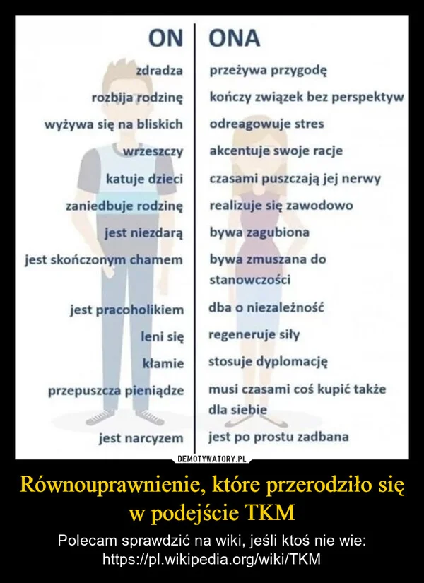 
    Równouprawnienie, które przerodziło się w podejście TKM