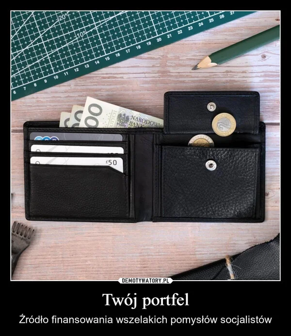 
    Twój portfel