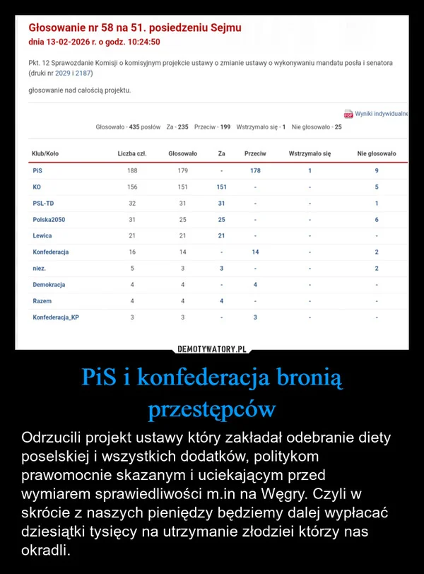 
    PiS i konfederacja bronią przestępców