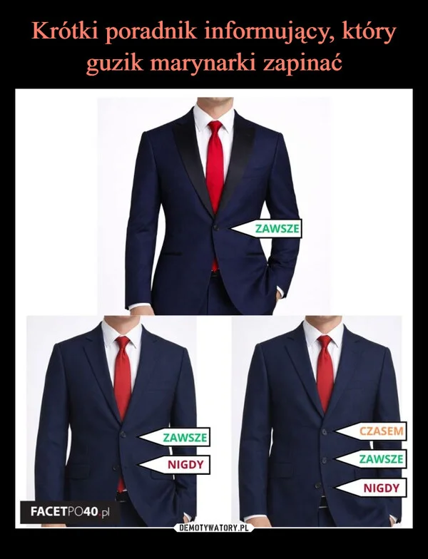 
    Krótki poradnik informujący, który guzik marynarki zapinać
