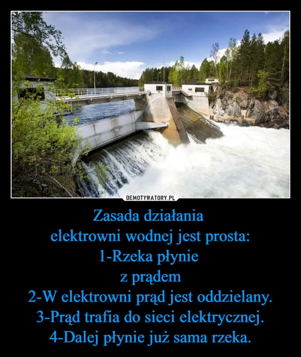 
    Zasada działania 
elektrowni wodnej jest prosta:
1-Rzeka płynie 
z prądem
2-W elektrowni prąd jest oddzielany.
3-Prąd trafia do sieci elektrycznej.
4-Dalej płynie już sama rzeka.
