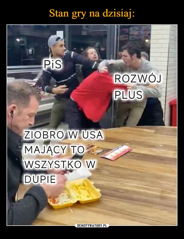 
    Stan gry na dzisiaj: