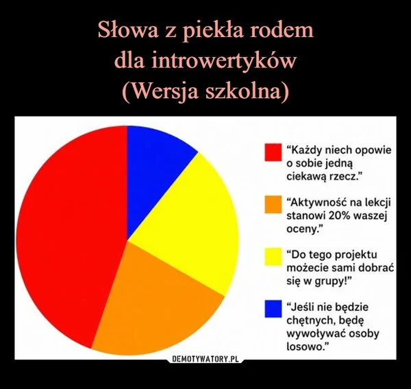 
    Słowa z piekła rodem dla introwertyków (Wersja szkolna)