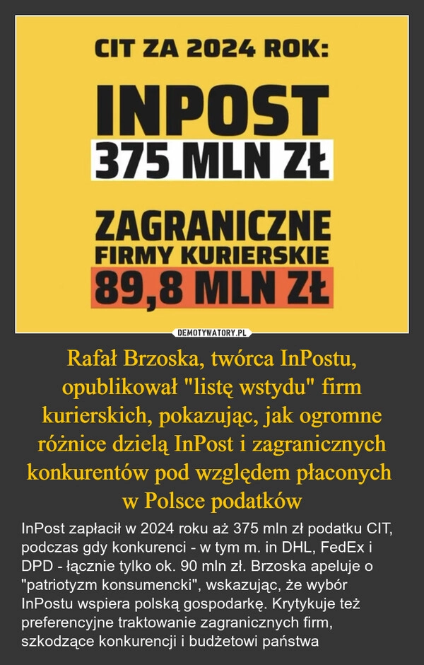 
    Rafał Brzoska, twórca InPostu, opublikował "listę wstydu" firm kurierskich, pokazując, jak ogromne różnice dzielą InPost i zagranicznych konkurentów pod względem płaconych 
w Polsce podatków