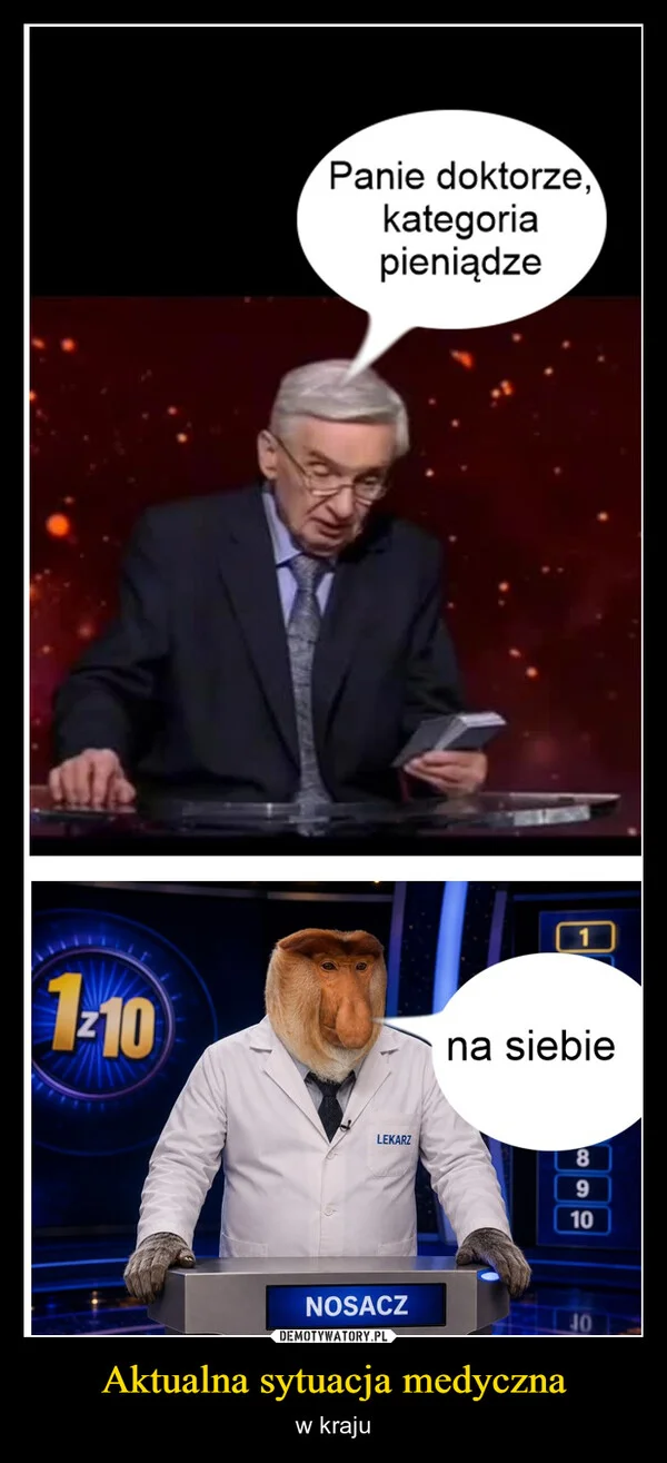 Aktualna sytuacja medyczna