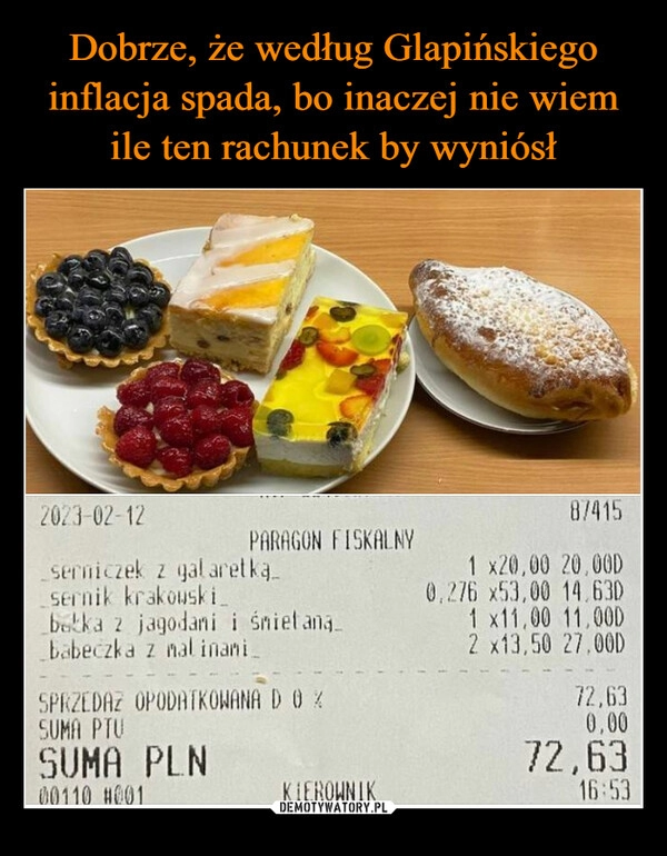 
    Dobrze, że według Glapińskiego inflacja spada, bo inaczej nie wiem ile ten rachunek by wyniósł