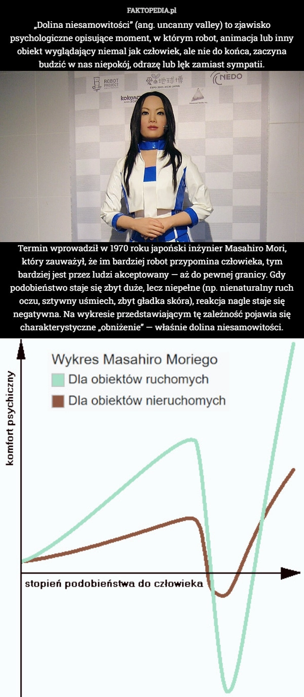 
    „Dolina niesamowitości” (ang. uncanny valley) to zjawisko psychologiczne