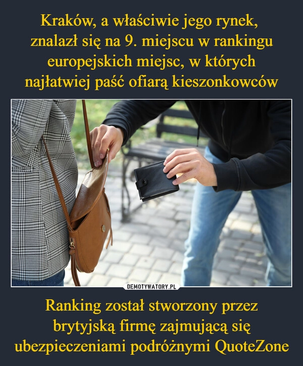 
    Kraków, a właściwie jego rynek, 
znalazł się na 9. miejscu w rankingu europejskich miejsc, w których najłatwiej paść ofiarą kieszonkowców Ranking został stworzony przez brytyjską firmę zajmującą się ubezpieczeniami podróżnymi QuoteZone