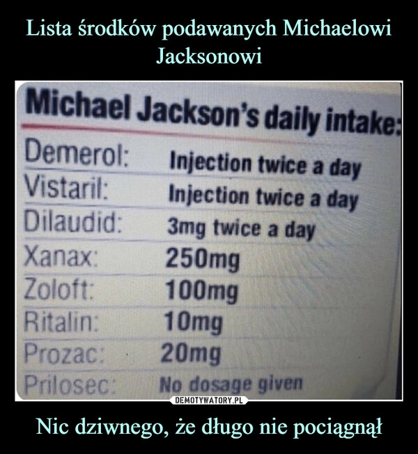 
    Lista środków podawanych Michaelowi Jacksonowi Nic dziwnego, że długo nie pociągnął