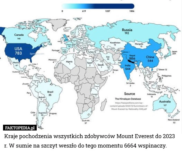 
    Kraje pochodzenia wszystkich zdobywców Mount Everest do 2023 r. W sumie