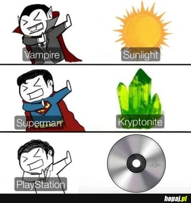 
    PlayStation