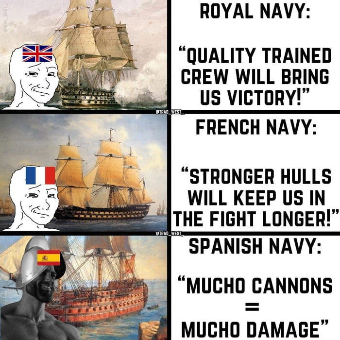 
    Historic Navy in a nutshell