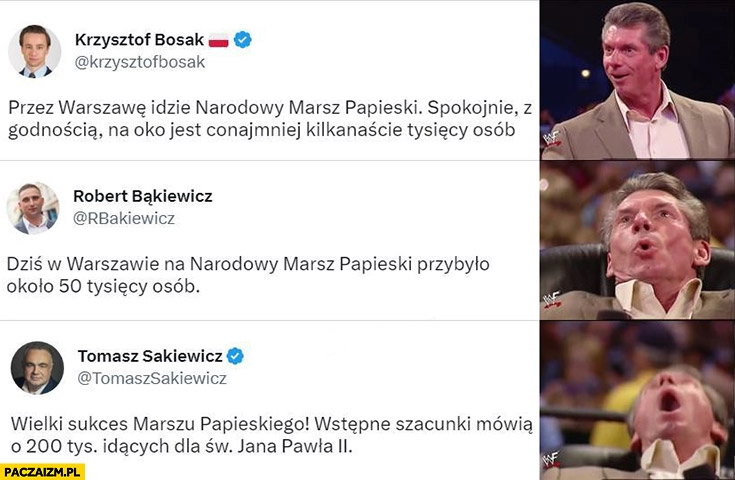 
    Marsz papieski Bosak: kilkanaście tysiecy osób, Bąkiewicz: 50 tysiecy osób, Sakiewicz: 200 tys osób