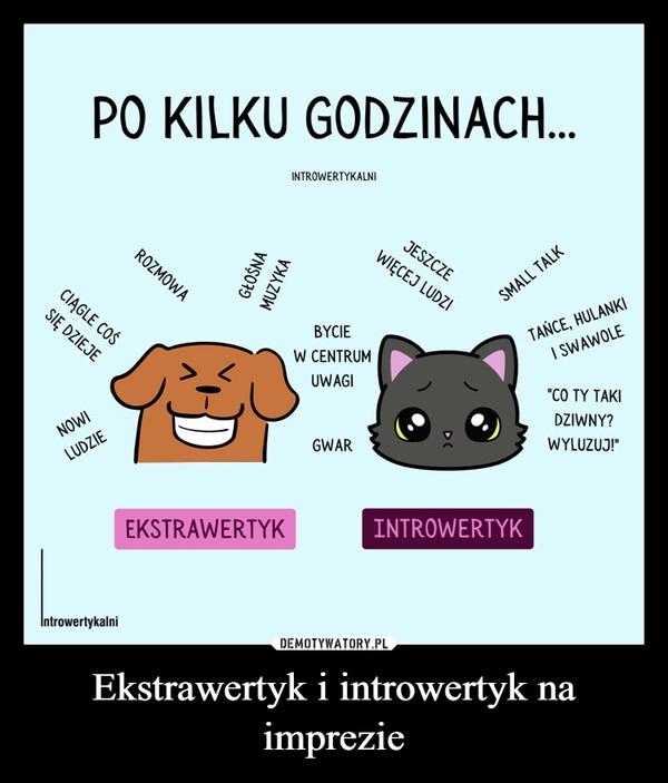 
    Ekstrawertyk i introwertyk na imprezie