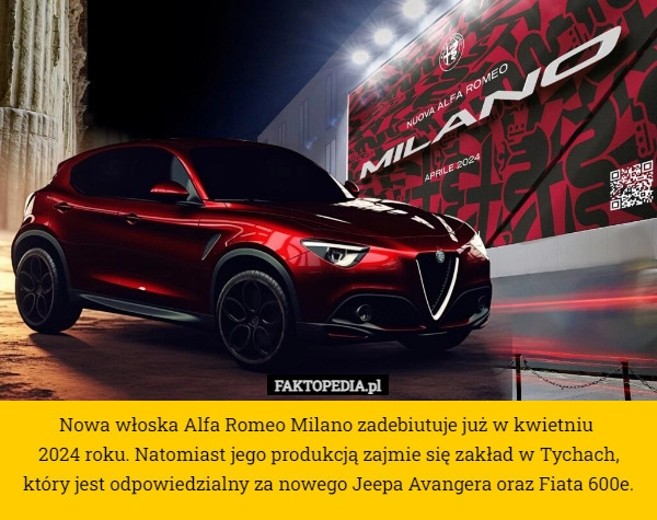 
    Nowa włoska Alfa Romeo Milano zadebiutuje już w kwietniu 
2024 roku. Natomiast