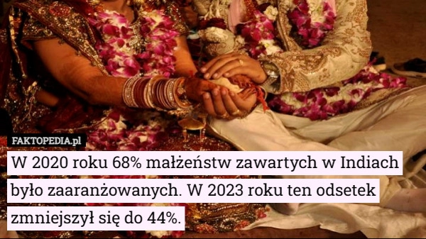 
    W 2020 roku 68% małżeństw zawartych w Indiach było zaaranżowanych. W 2023...