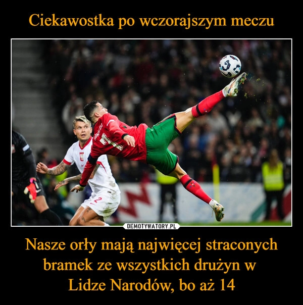 
    Ciekawostka po wczorajszym meczu Nasze orły mają najwięcej straconych bramek ze wszystkich drużyn w 
Lidze Narodów, bo aż 14