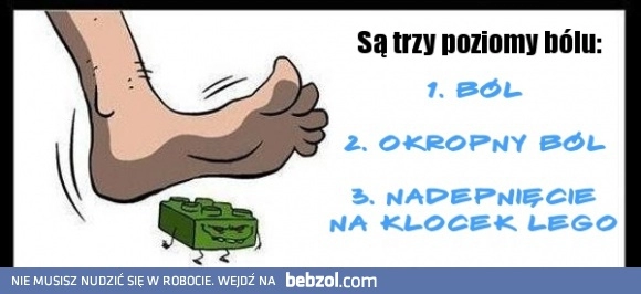 
    Są trzy poziomy bólu