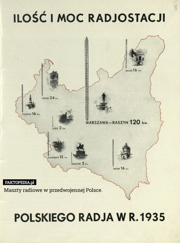 
    Maszty radiowe w przedwojennej Polsce.