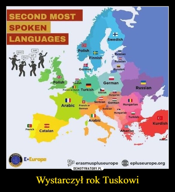 
    Wystarczył rok Tuskowi